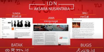 PANDI SNI Aksara Daerah