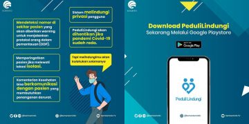 PeduliLindungi