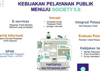 Akselerasi Dilan Penting Untuk Menyambut Era Society 5.0