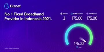 Lagi, Biznet Jadi Provider Fixed Broadband Tercepat di Indonesia Versi Speedtest