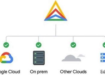 Google Cloud Luncurkan Beragam Inovasi untuk Infrastruktur Terbuka