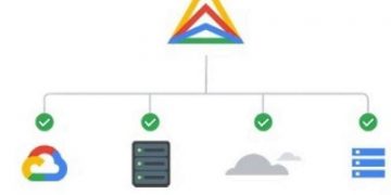 Google Cloud Luncurkan Beragam Inovasi untuk Infrastruktur Terbuka
