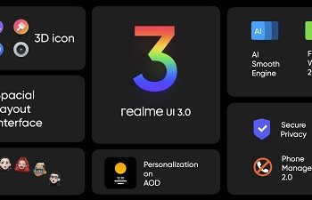 Resmi, Ini Fitur Baru yang Ditawarkan realme UI 3.0 Berbasis Android 12