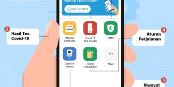 Ini Penampilan Baru Aplikasi PeduliLindungi