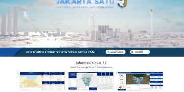 Program “Jakarta Satu” Implementasi Smart City dengan Strategi Geospasial
