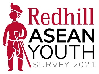 Anak Muda Indonesia Optimistis Menatap Masa Depan Pasca Pandemi