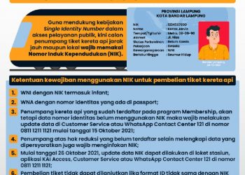 Wajib Disimak, Beli Tiket Kereta Api Wajib Pakai NIK