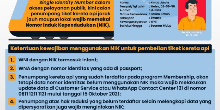 Wajib Disimak, Beli Tiket Kereta Api Wajib Pakai NIK