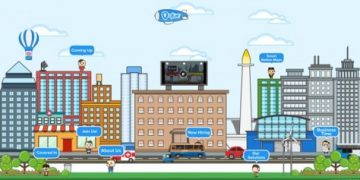 Ilustrasi Smart City (Gambar: Aptika Kominfo)