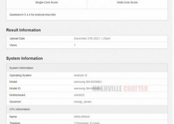 Bocor! Samsung Galaxy M33 Diotaki Exynos 1200 dan Memiliki Baterai 6000 mAh