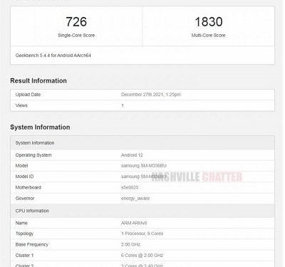 Bocor! Samsung Galaxy M33 Diotaki Exynos 1200 dan Memiliki Baterai 6000 mAh