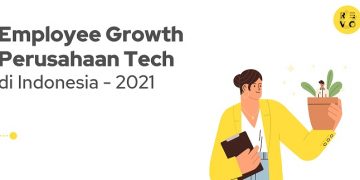 Perusahaan Teknologi di Indonesia dengan Persentase Pertumbuhan Karyawan Paling Tinggi di 2021