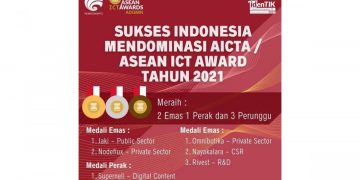 Indonesia Raih Juara Kompetisi TIK ASEAN