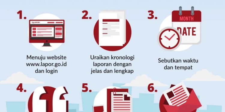 Lima Instansi Berkolaborasi Dalam Pengelolaan Pengaduan Masyarakat