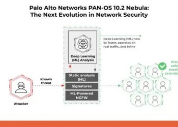 Tangkal Serangan Canggih Secara Real Time, Palo Alto Networks Hadirkan PAN-OS 10.2 Nebula