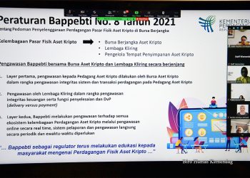 Pemerintah Perketat Pengawasan Perdagangan Kripto