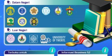 Kabar Gembira! Ada 200 Beasiswa S2 Dalam dan Luar Negeri Dari Kominfo