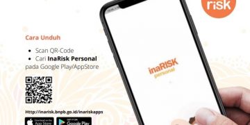 Aplikasi inaRiks