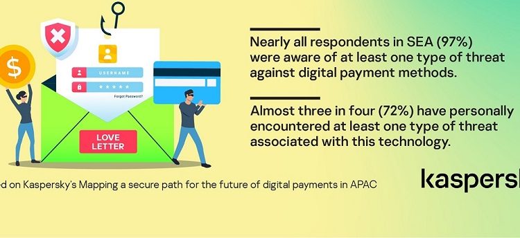Pengguna Pembayaran Digital Asia Tenggara Hadapi Ancaman Siber