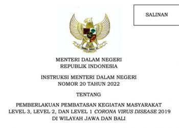 Ini Kebijakan Terbaru PPKM Jawa Dan Bali