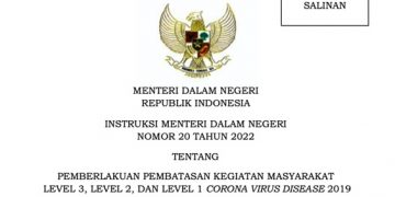 Ini Kebijakan Terbaru PPKM Jawa Dan Bali