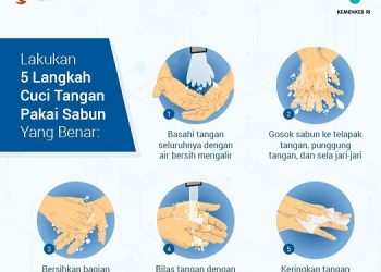 “Rajin Cuci Tangan” Saran Menkes untuk Cegah Hepatitis Akut