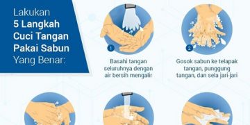 “Rajin Cuci Tangan” Saran Menkes untuk Cegah Hepatitis Akut