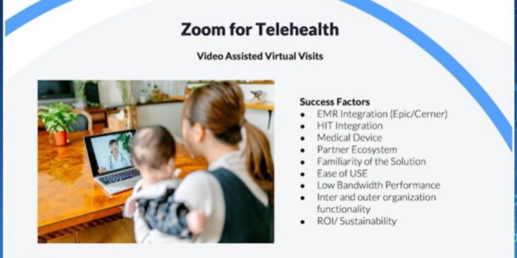 Begini Tren dan Peluang Layanan Kesehatan Virtual di Masa Depan