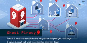 Tidak Aman/Stabil, BSA: Jangan Gunakan Software Ilegal untuk Kebutuhan Bisnis