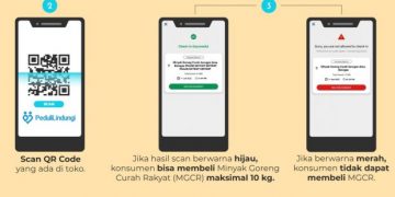 Cara Beli Minyak Goreng Curah Pakai PeduliLindungi