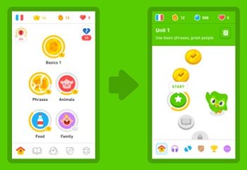 Pengguna Aktif Bulanan Duolingo Meningkat 40% YoY di Indonesia