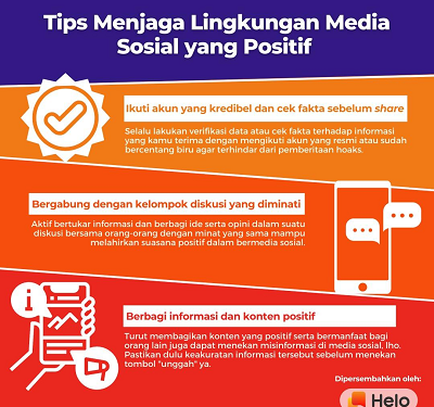 Ini Tips Menjaga Lingkungan Sosmed yang Positif dari Helo & MAFINDO