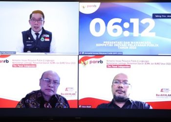 Jawa Barat Presentasi Inovasi KIPP 2022