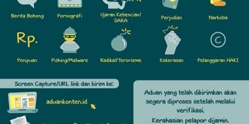 Tantangan Upaya Penanganan Judi Online di Tanah Air