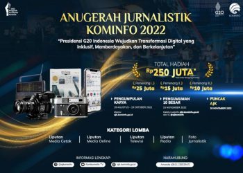 Kompetisi Anugerah Jurnalistik Kominfo 2022 Dibuka