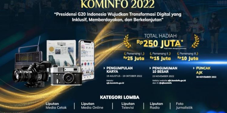 Kompetisi Anugerah Jurnalistik Kominfo 2022 Dibuka