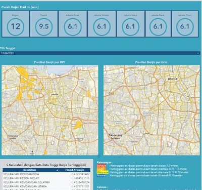 Kolaborasi Jakarta dan SAS, dari JAKI Super-App Hingga Sistem Pengendali Banjir
