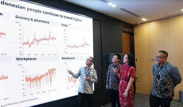 Mirae Asset: Makroekonomi Diprediksi Membaik, Masuk ke Pasar Obligasi Jadi Opsi Menarik
