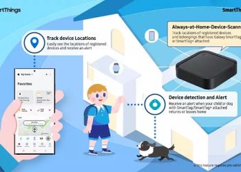 Samsung Umumkan SmartThings Station di CES 2023