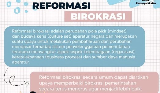 Kementerian PANRB Tunjuk Lima Pemda Pilot Project Sistem Kerja Penyederhanaan Birokrasi