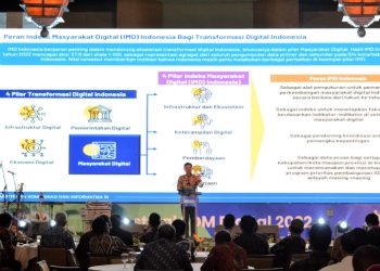 Indeks Masyarakat Digital Indonesia 2022 Diluncurkan