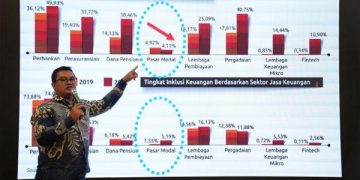Tingkatkan Literasi Pasar Modal, Mirae Asset Perdalam Penetrasi ke Kampus