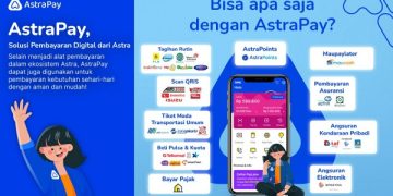 AstraPay Raih Kinerja Cemerlang di Tahun 2022, Transaksi Meningkat Lebih dari 1.300 Persen
