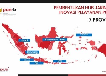 Akselerasi Inovasi Layanan Publik, KemenPANRB Gandeng Tujuh Provinsi Jadi Hub JIPP