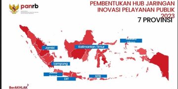 Akselerasi Inovasi Layanan Publik, KemenPANRB Gandeng Tujuh Provinsi Jadi Hub JIPP
