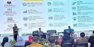 Kominfo Latih Pemimpin Sektor Publik di Sumatra Utara