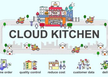 Pemkot Depok Kembangkan Cloud Kitchen Platform Digital UMKM Kuliner