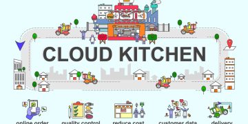 Pemkot Depok Kembangkan Cloud Kitchen Platform Digital UMKM Kuliner
