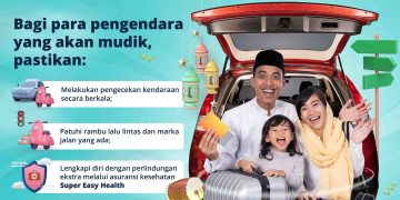 Ilustrasi Mudik