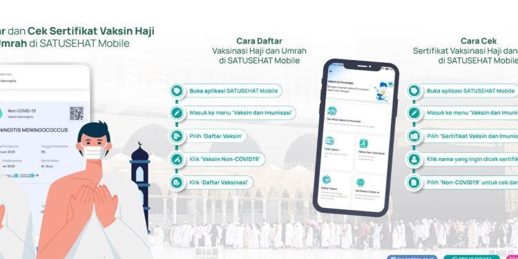 Sertifikat Vaksin Meningitis Bisa Diunduh di SATUSEHAT Mobile
